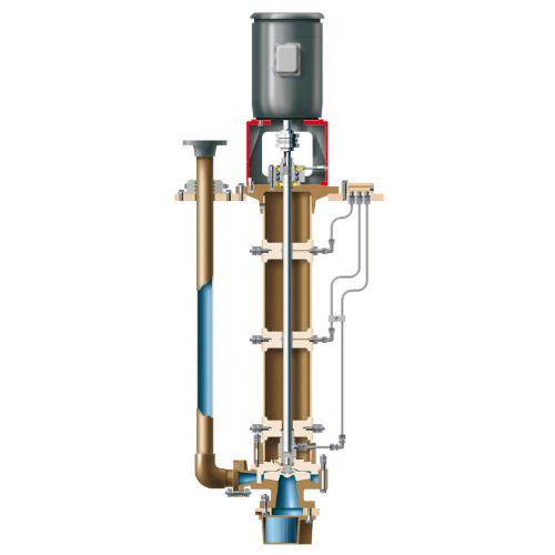 Flowserve Sump Pump, PolyChem VGRP